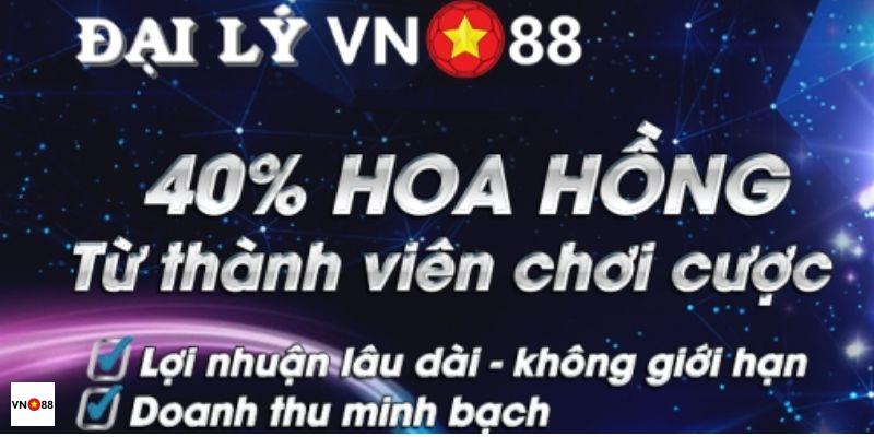 Đại lý là gì?